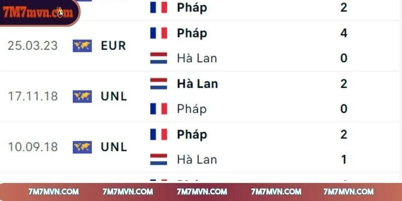 cach-tinh-ty-le-ca-cuoc-bong-da-so-sanh-ty-le