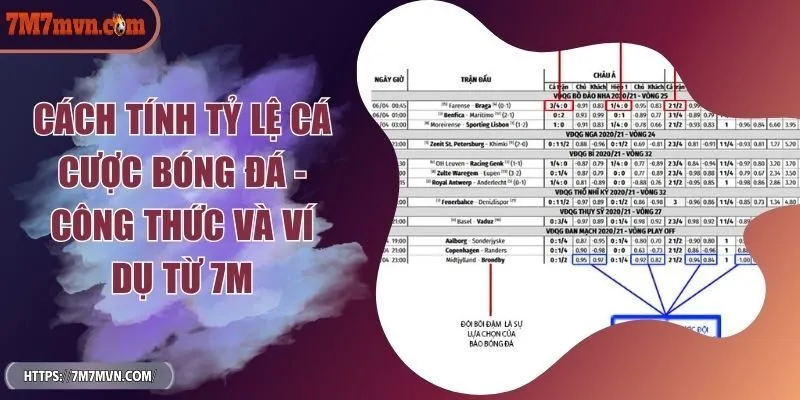cach-tinh-ty-le-ca-cuoc-bong-da