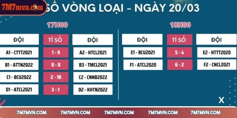 ty-so-truc-tuyen-nhanh-chong